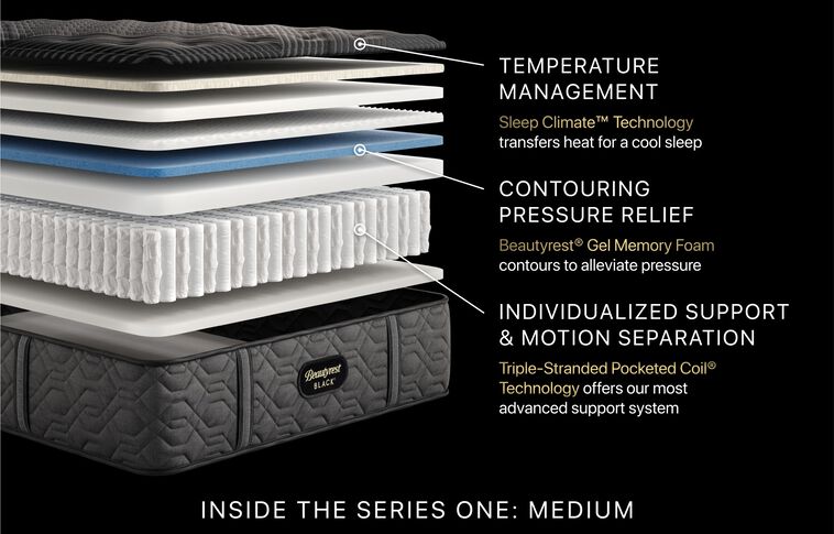 Beautyrest Black Series One Medium Mattress 14.25" image number 1