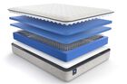 Sealy Essentials Winter Green Soft Euro Top Mattress 12"