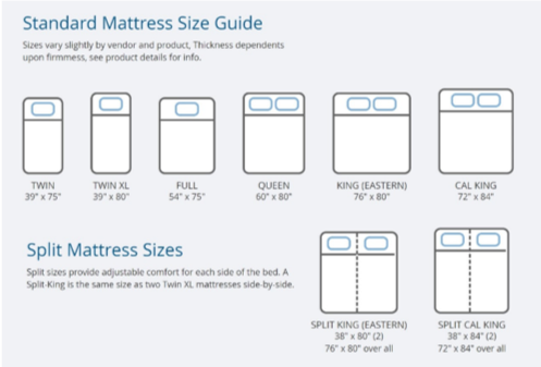 A Guide to Choosing the Right Bed Size